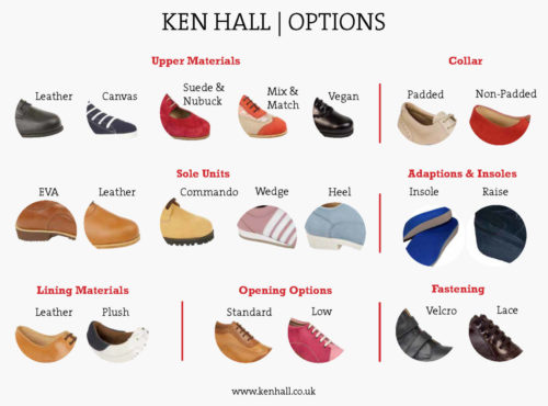 Ken Hall footwear catalogue page 2
